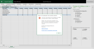 Erreur lors du rafraîchissement des données