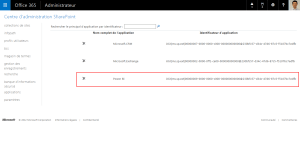 Accéder à la liste des autorisations d'application