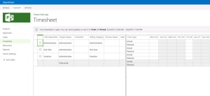 Affichage absence feuille de temps