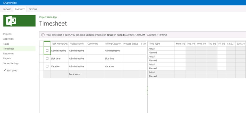 Affichage absence feuille de temps