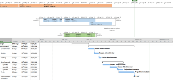 Chronologie multiple avec Project 2016
