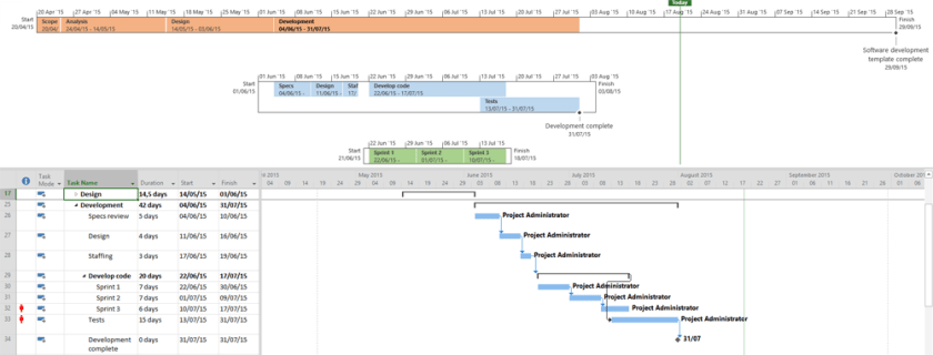 Chronologie multiple avec Project 2016