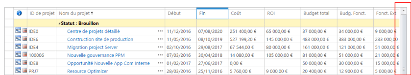 Masquer le diagramme de Gantt